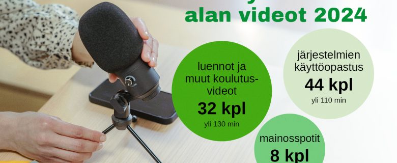 Terveydenhoitoalan videot